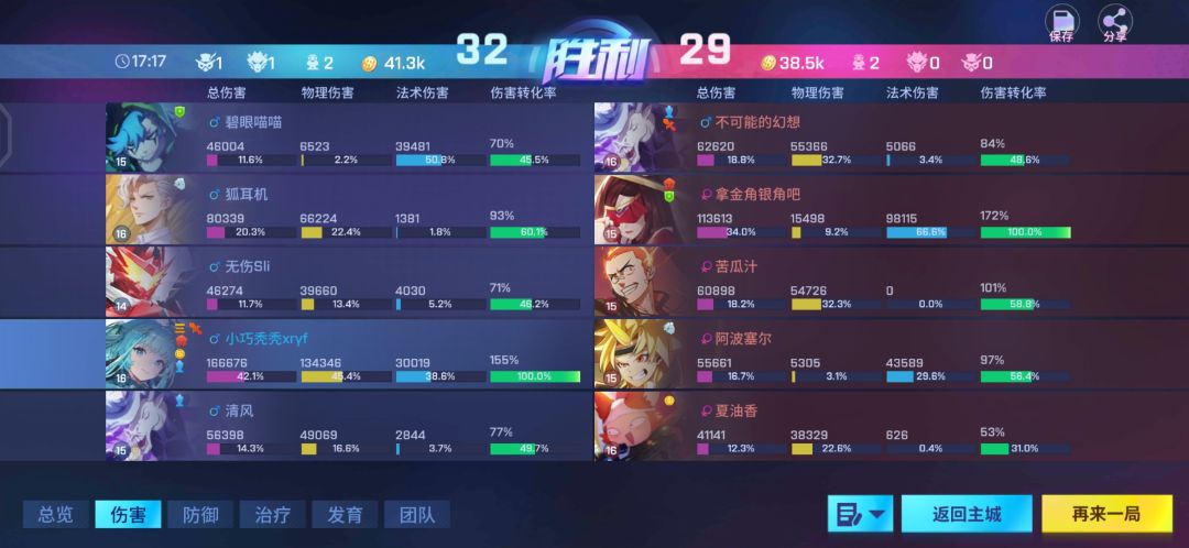 为什么我不是MVP? 1