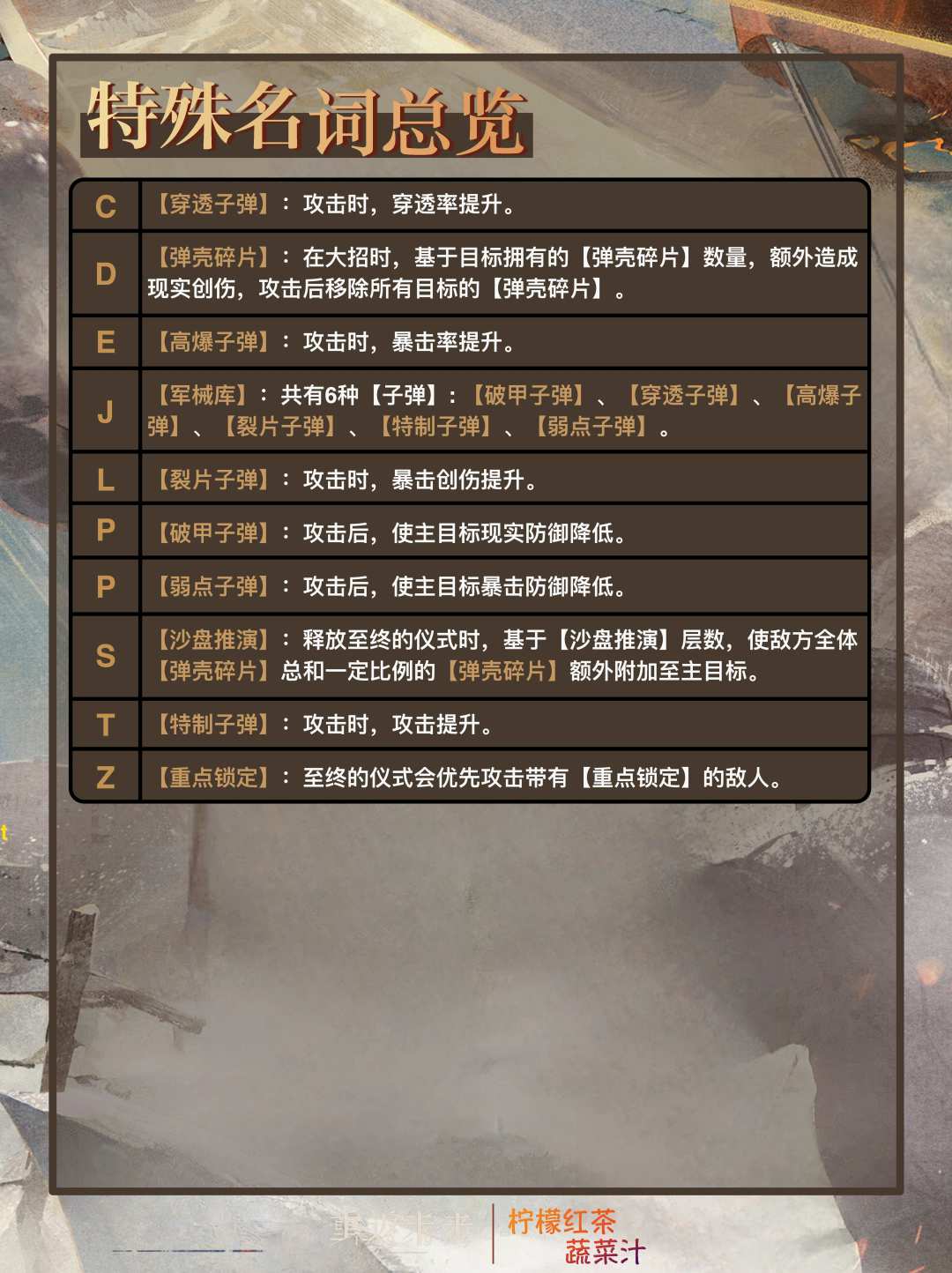 「伊戈尔」角色养成&抽取建议 | 重返未来 2