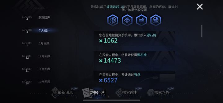 完结撒花，剩下就是欢乐云游刷藏品图鉴了截图