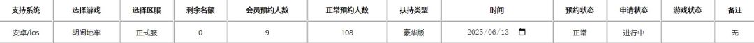 内部福利真的假的 1