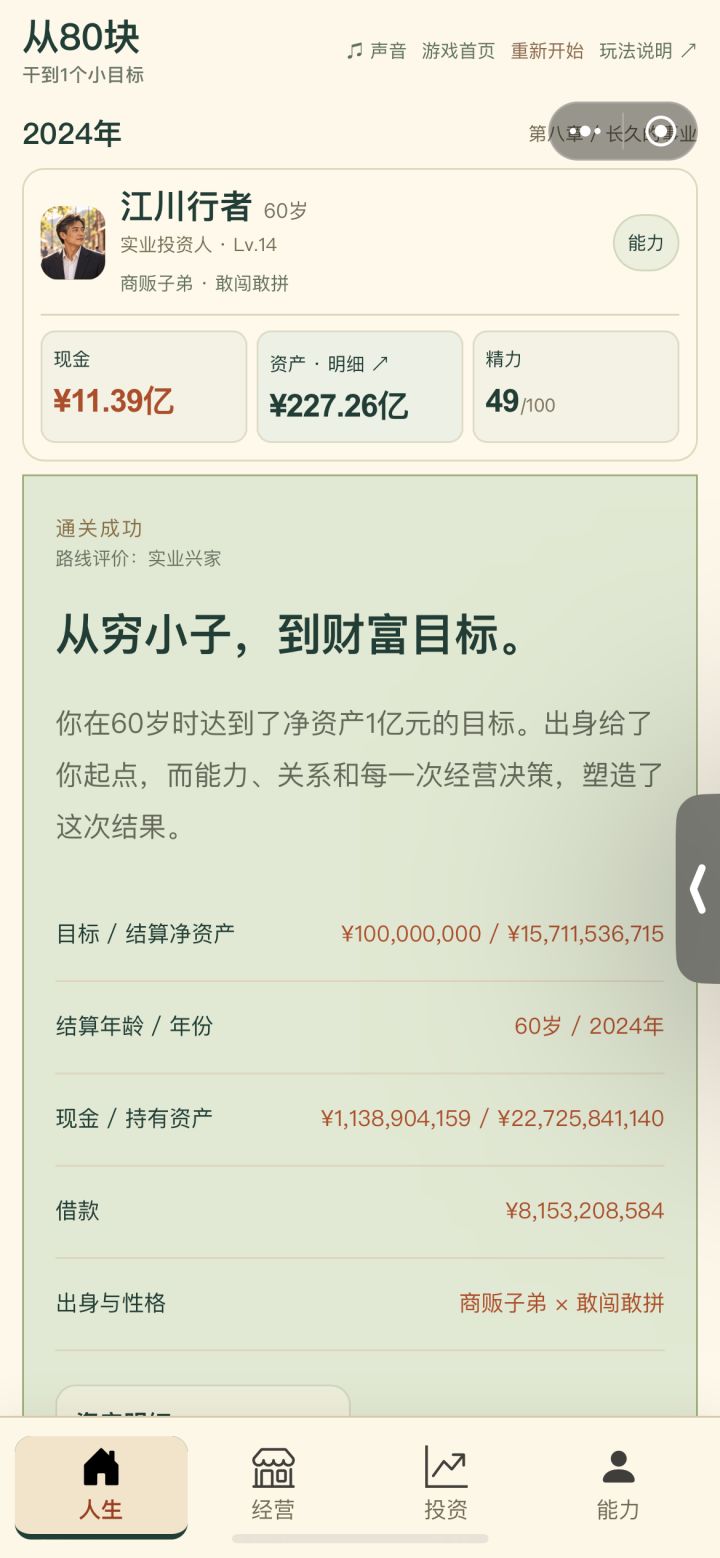 第一把就干到150亿了，感觉难度可以整高点，经营的项目和投资都是必赚的，不符合常识截图