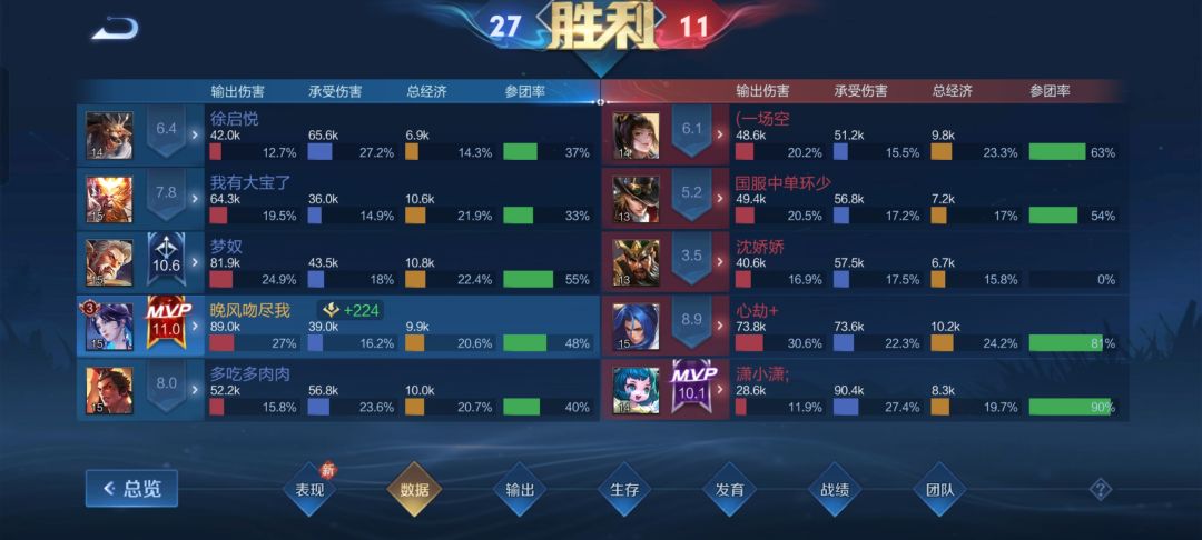 举报系统删了吧 1