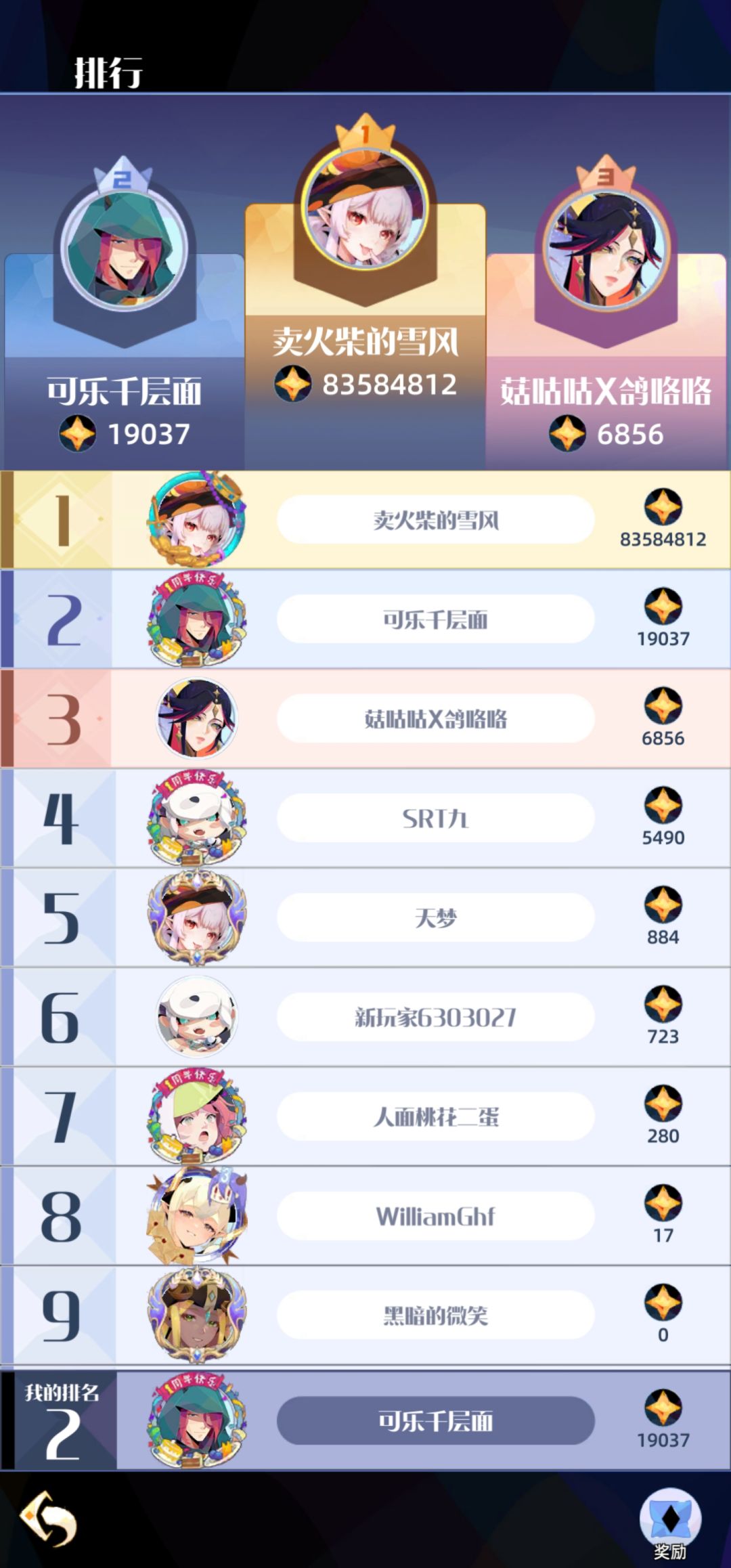 这是bug吗? 1