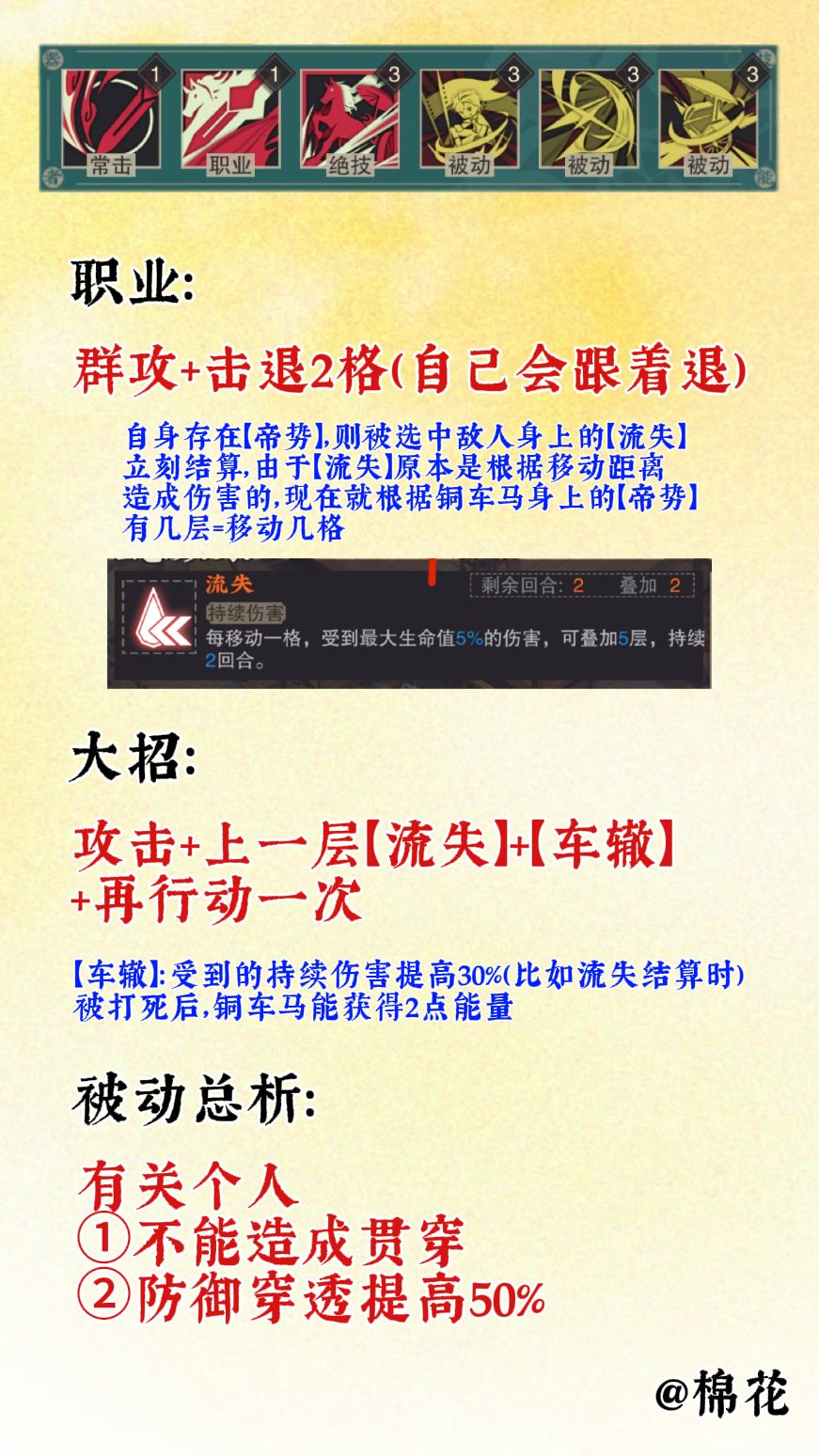 原来我也能看懂游戏攻略?!铜车马附上! 3