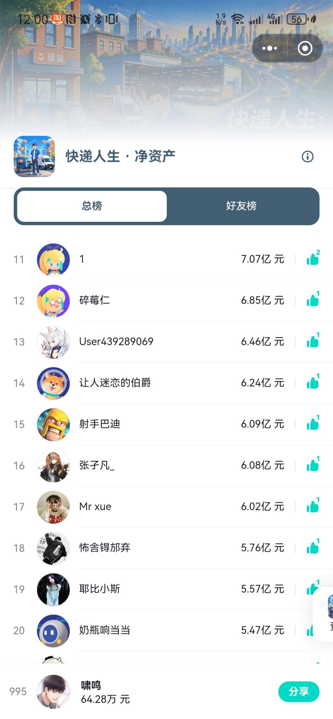 现金冲榜赛第一阶段正式结束了! 2