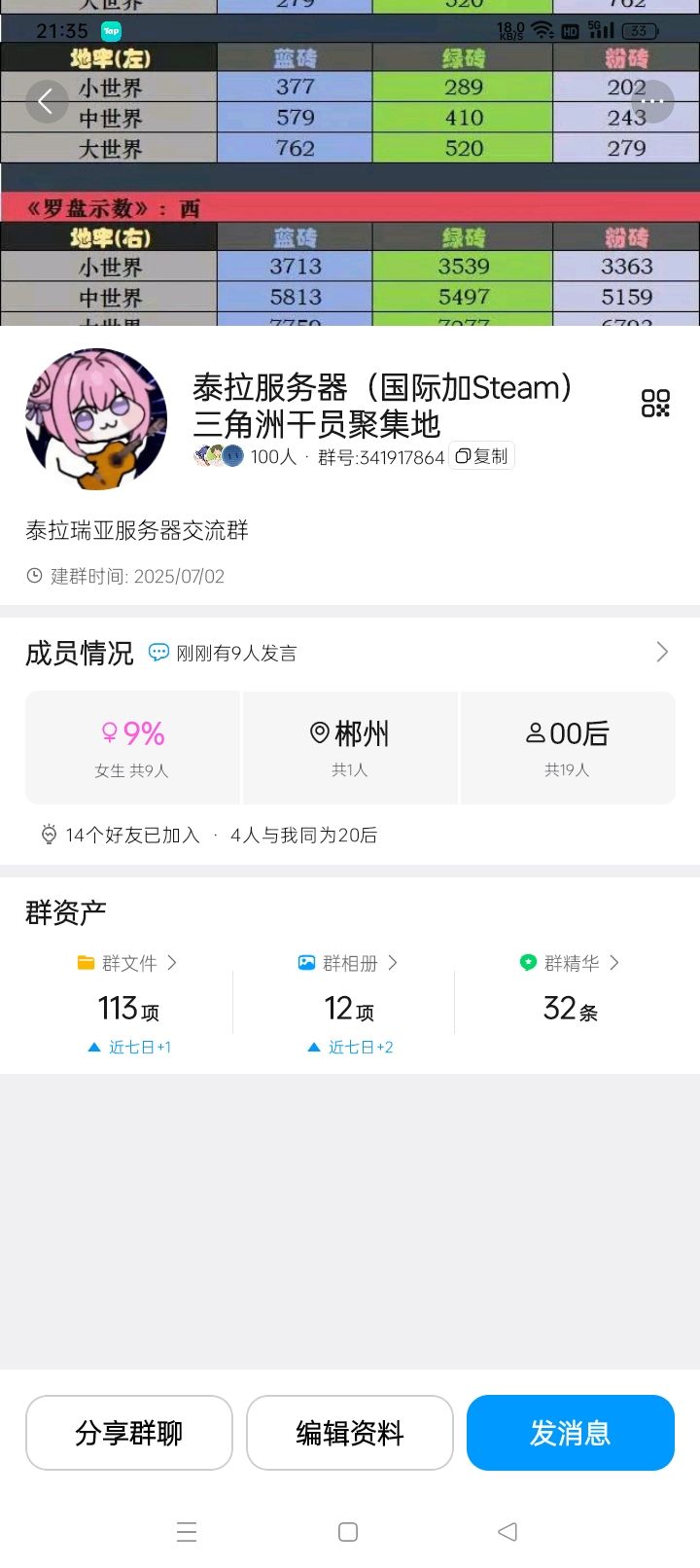 服务器开荒 1