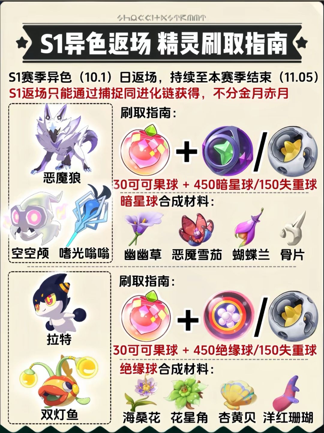 可可果到底怎么用 2