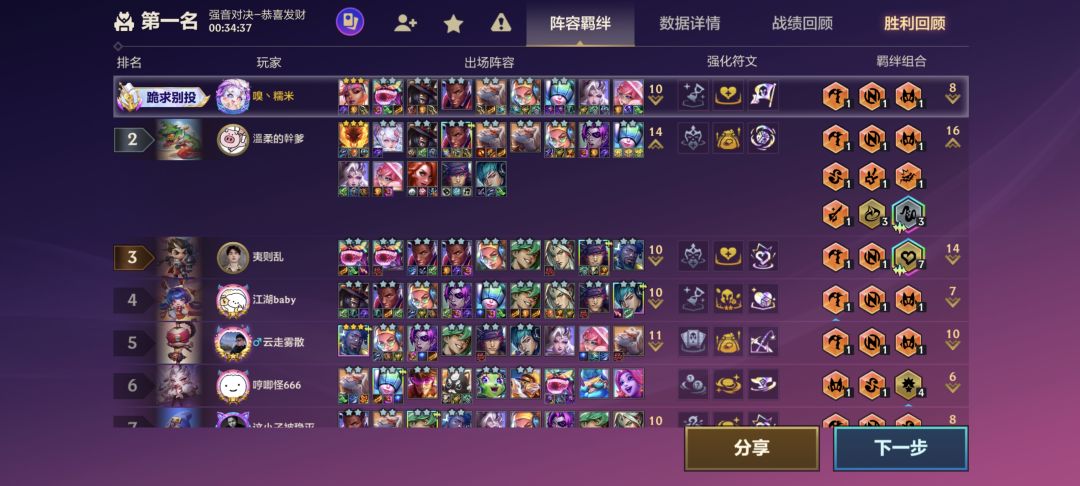 2000层收奇亚娜 3