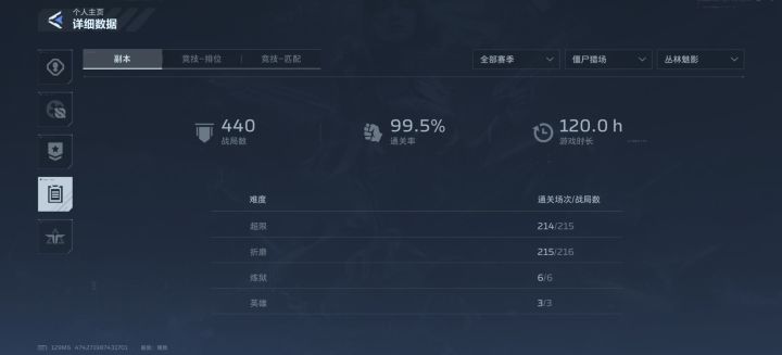 垃圾游戏 至今没出隐藏面具截图