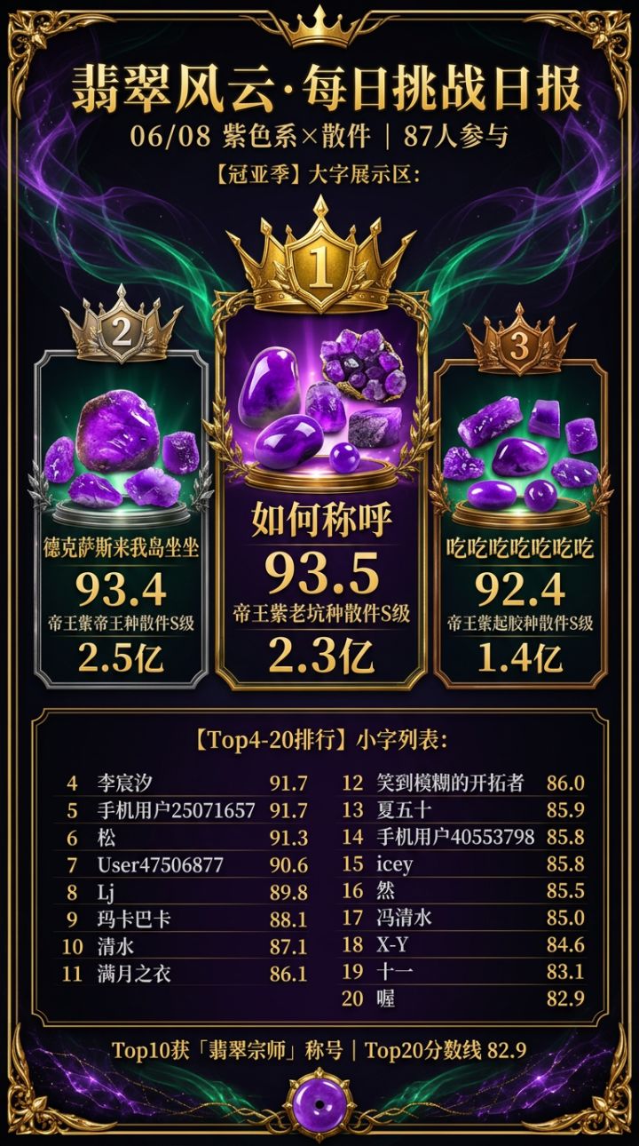 翡翠风云 ·每日挑战日报 2025年6月8日(周一)截图