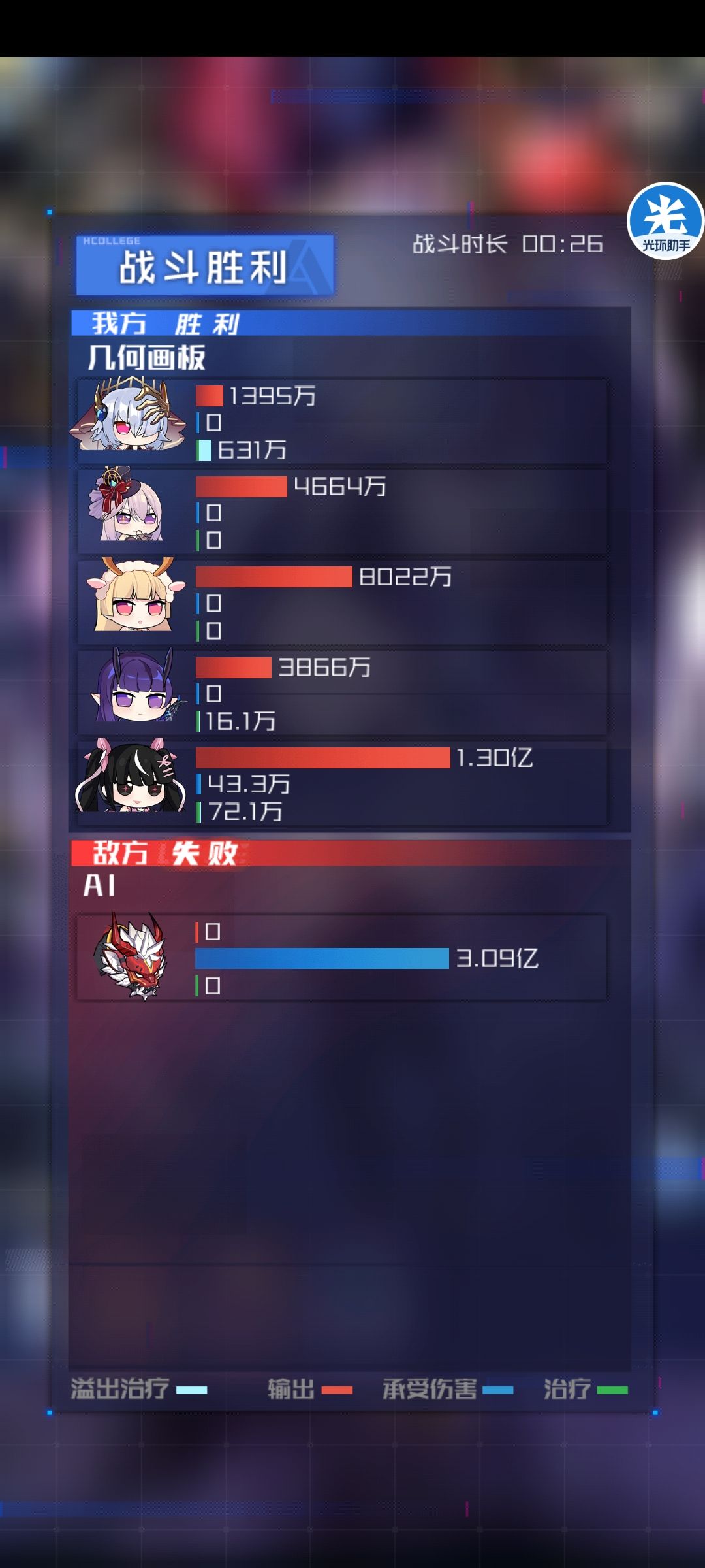 控住BOSS 2
