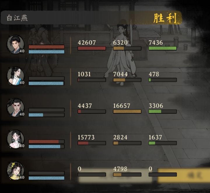 最弱势的门派职业 选了后悔一辈子截图