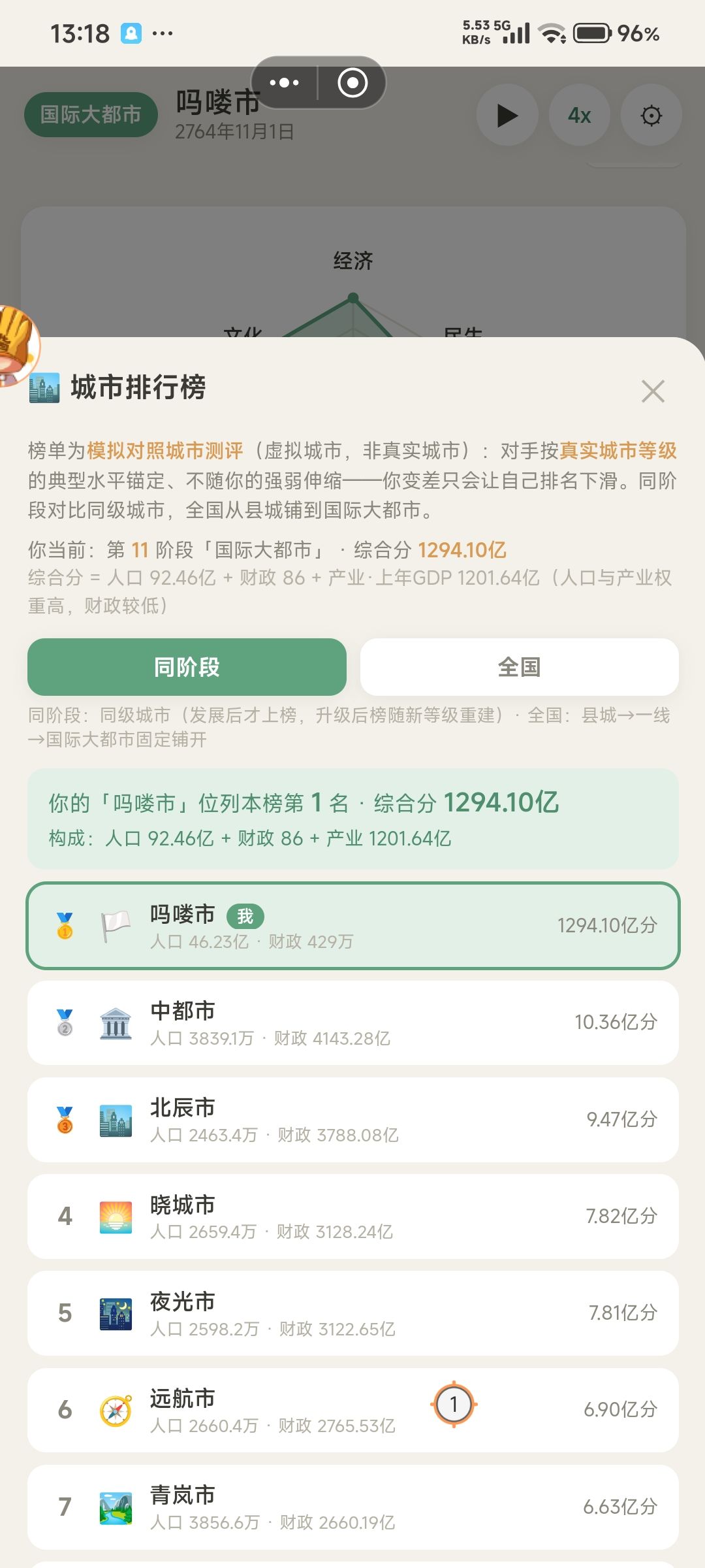 破防 4