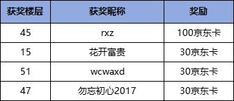 【已开奖】在卡莫纳，你才是活着的传奇！