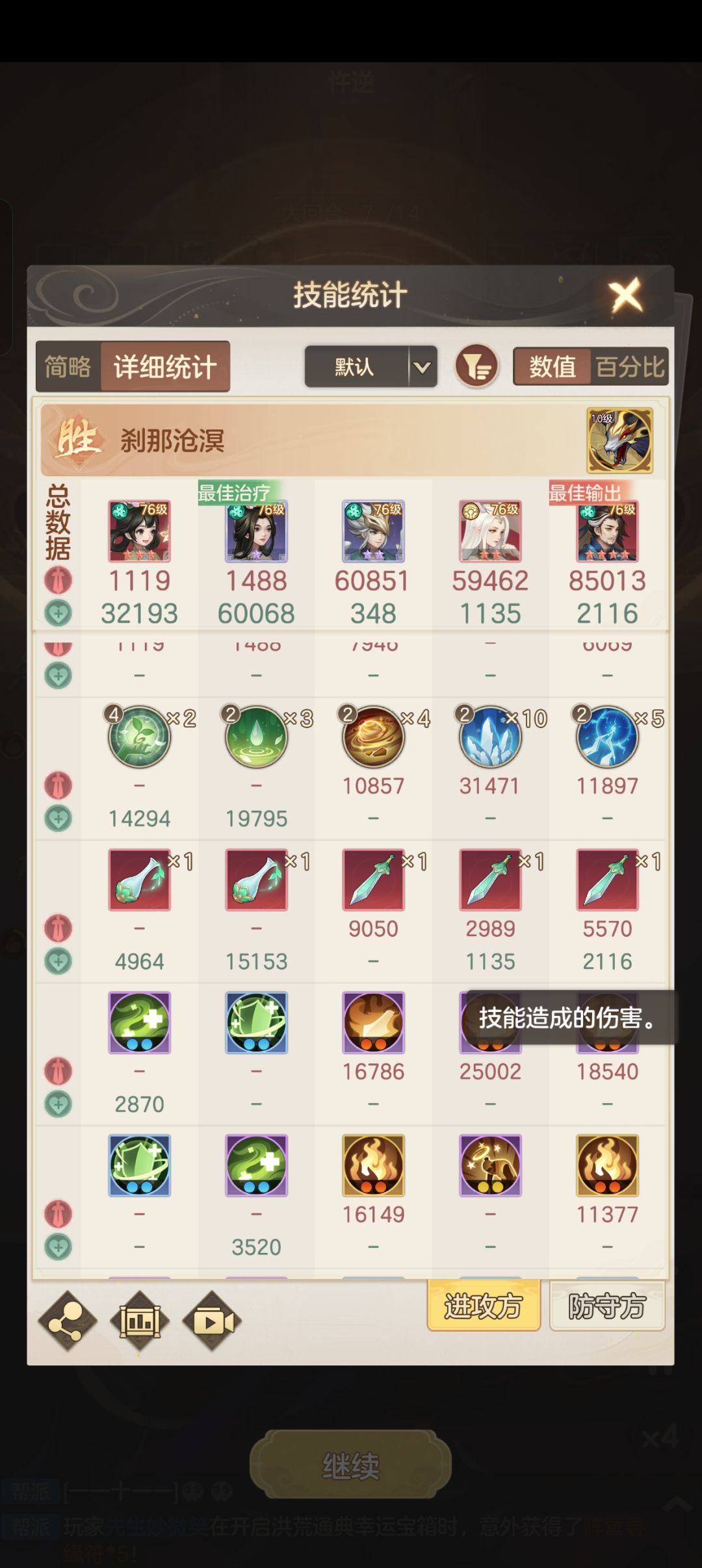 感觉玩废了，越不了级，求大佬力挽狂澜 2