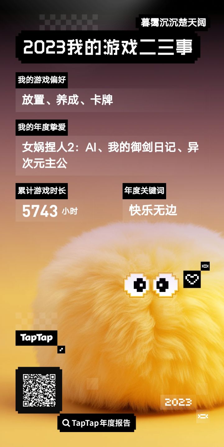 年度报告分享截图