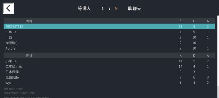 怎么老是被偷啊截图