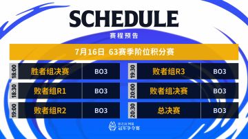 SNC2023 第63赛季阶位积分赛 Day2赛事预告
今日18:00起，本次积分赛八强选手将向冠军发起争夺！
胜者组:「Makiyui」vs「环刃魔法师不会梦见梅露露」
败者组第一轮:「屯屯冬」vs「阿万音铃羽」、「白巫女」vs「折光成影」
败者组第二轮:「吉翔雨姬」vs TBD、「B站丶星见玉子」vs TBD
官方直播间：https://live.bilibili.com/37124
二台直播