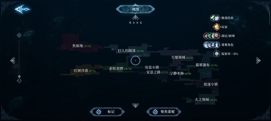 结束 2