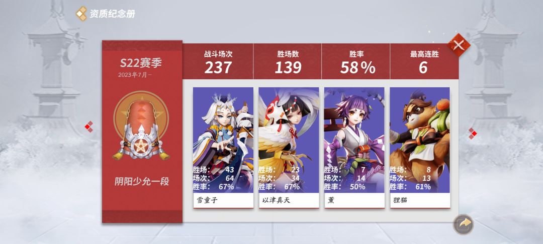 萌新出新手村了 7