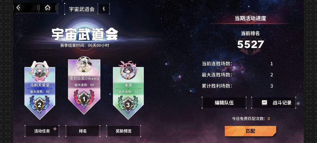 泳装弗兰卡怎么搞啊 1