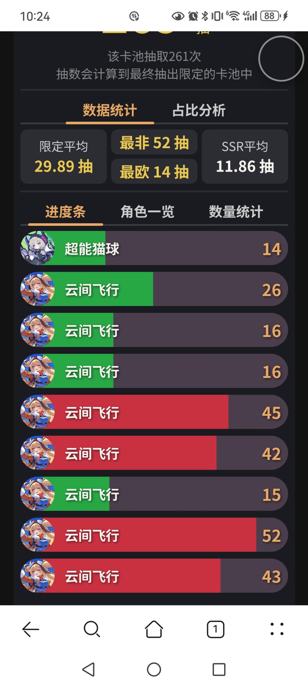 《天选之子》 2