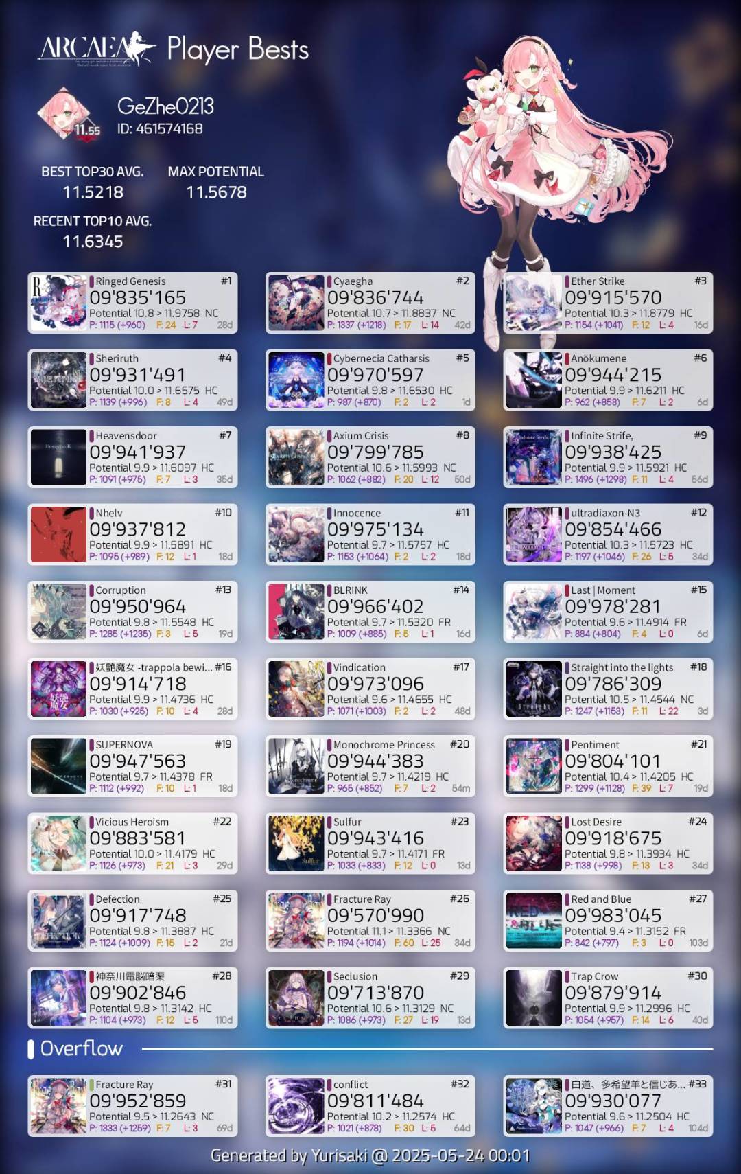 推分曲目征集 1