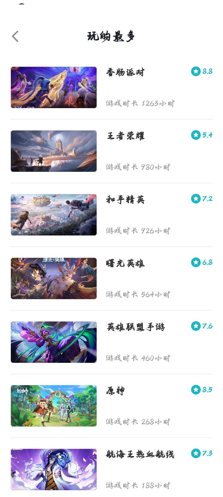 我就是个首充党 2