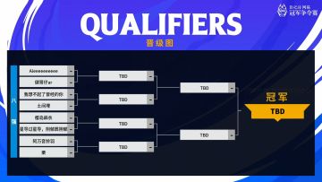 SNC2023 春季赛决赛Day2 赛事预告
今天18:00，春季赛冠军之战即将打响！谁能成功晋级四强，获得海选终轮资格？谁又能夺得今年首个SNC冠军，让我们拭目以待！
「Aieeeeeeeeee」vs「健哥仔ar」
「土间埋」vs「我想不起了曾经的你」
「樱岛麻衣」vs「星导过星导，阴郁葬阴郁」
「阿万音铃羽」vs「栗」
官方直播间：https://live.bilibili.com/37124