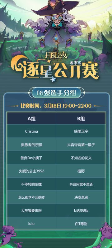 逐星公开赛春季赛16强名单