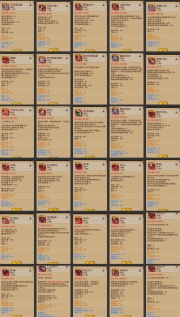 互赞互评，早日八级[表情_微笑]