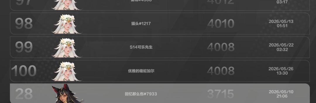 职业强度永远平衡不了 1