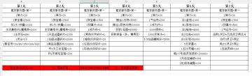 最强仙王