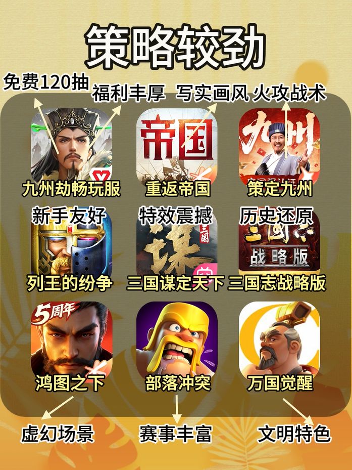 54款越玩越上头的手游 2