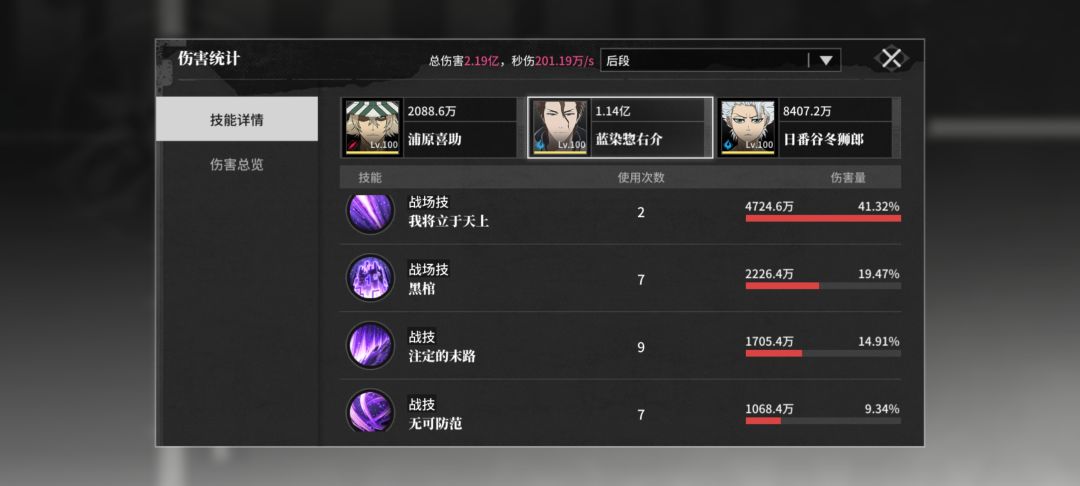 没抽突队给自己享受来的 2