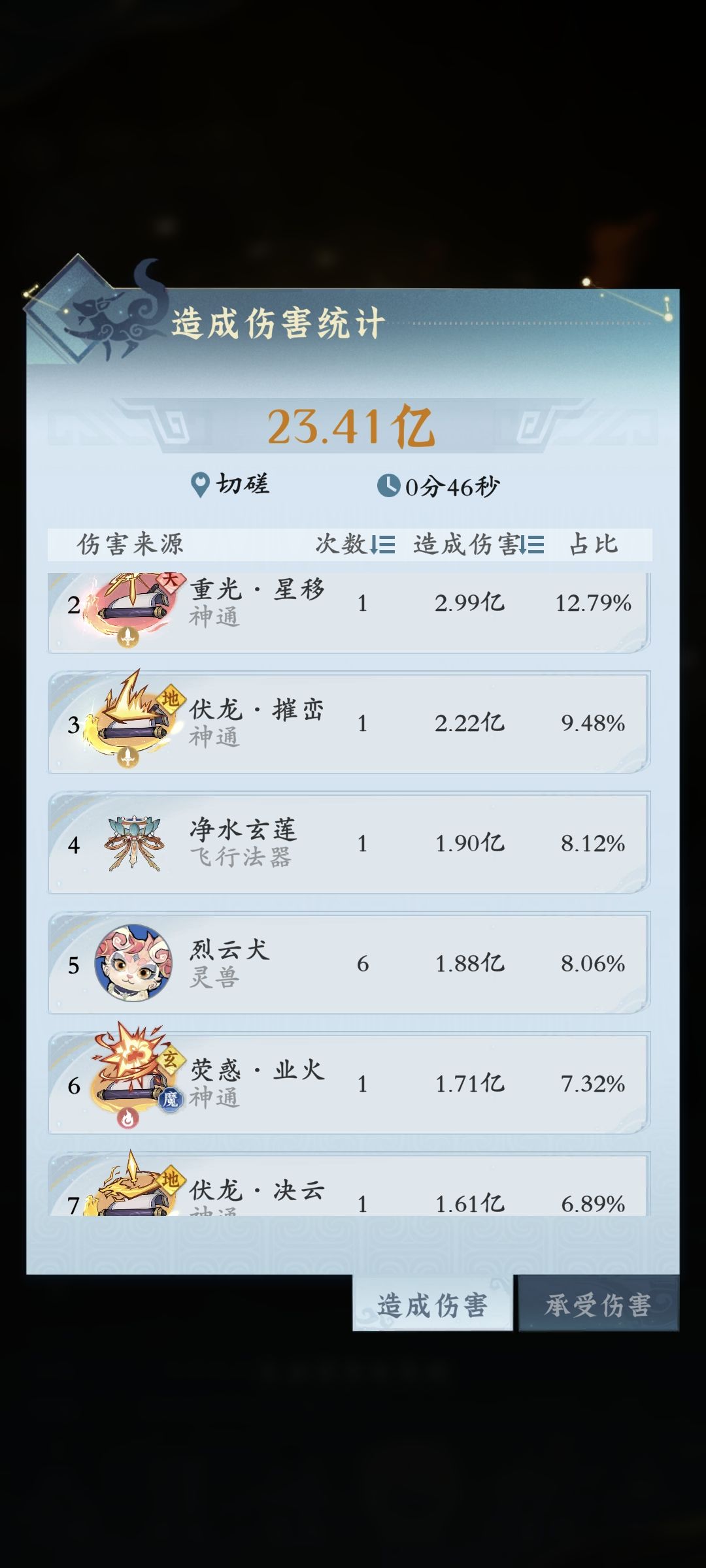 永久卡第66天：挑战不换灵界神通❗内含小料❗ 3