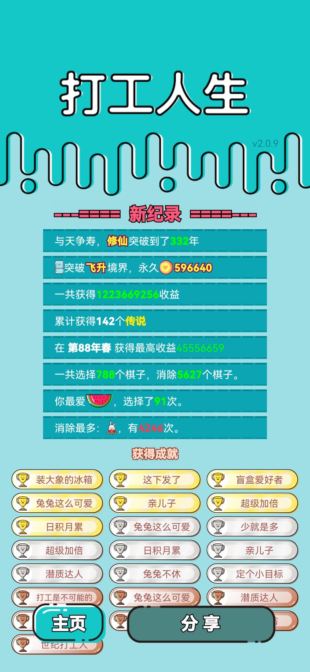 我的打工回顾 2