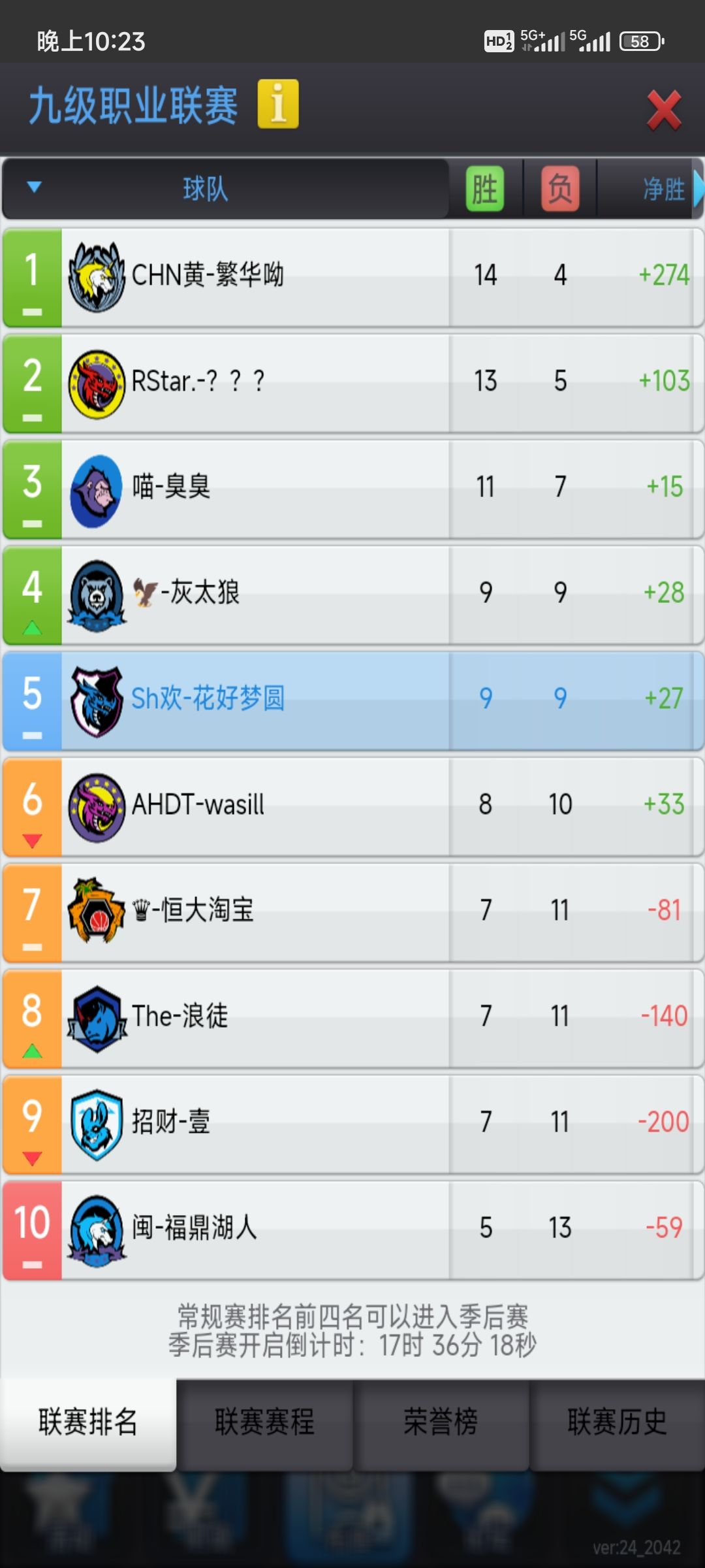 和熊猫大佬两败俱伤,双双止步季后赛 1