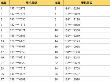 【官方公告】基础体验问卷反馈玩家公示（第三十八期）