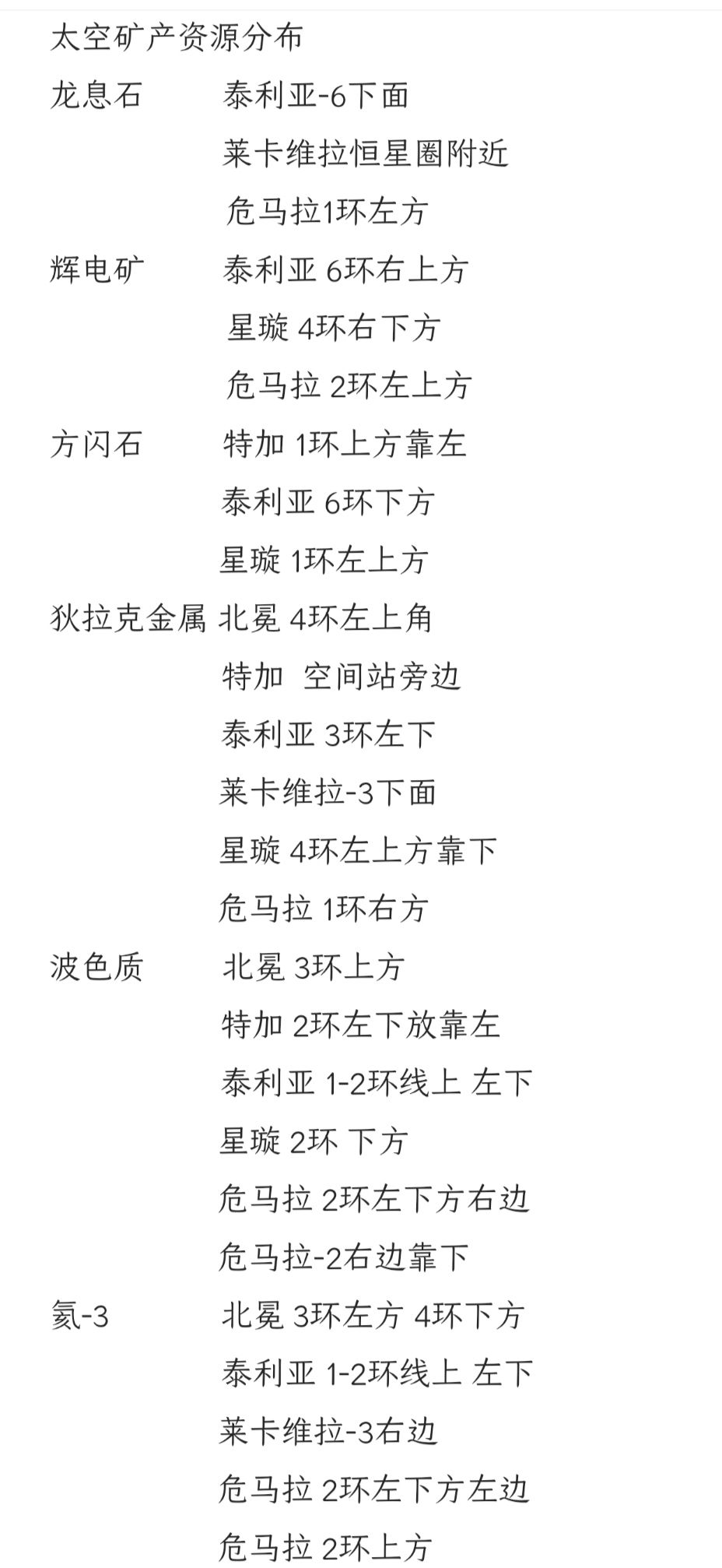 太空资源分布! 1