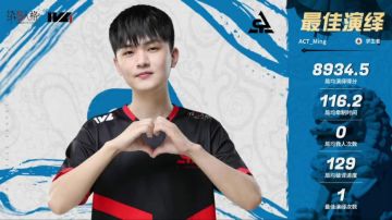 《第五人格》选手故事：ACT_Ming
——聚沙成塔，积微成著