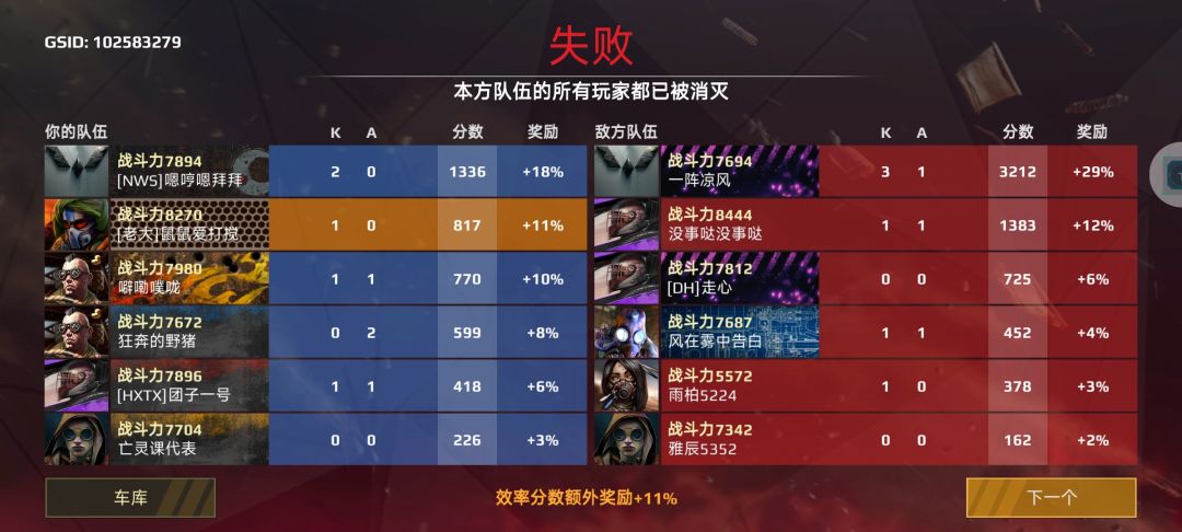 关于奖励加成问题 1