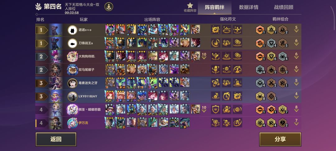 这就是发牌员教你玩游戏吗 3