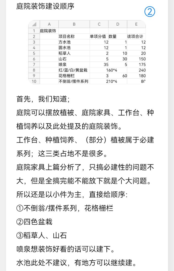 全面的家园繁荣度攻略(下) 2