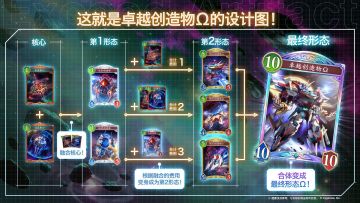 给大家专门介绍“卓越创造物Ω”的设计图~
通过手牌融合机制，使“毁灭创造物α、β、γ”合体组成最终形态吧！！
#影之诗