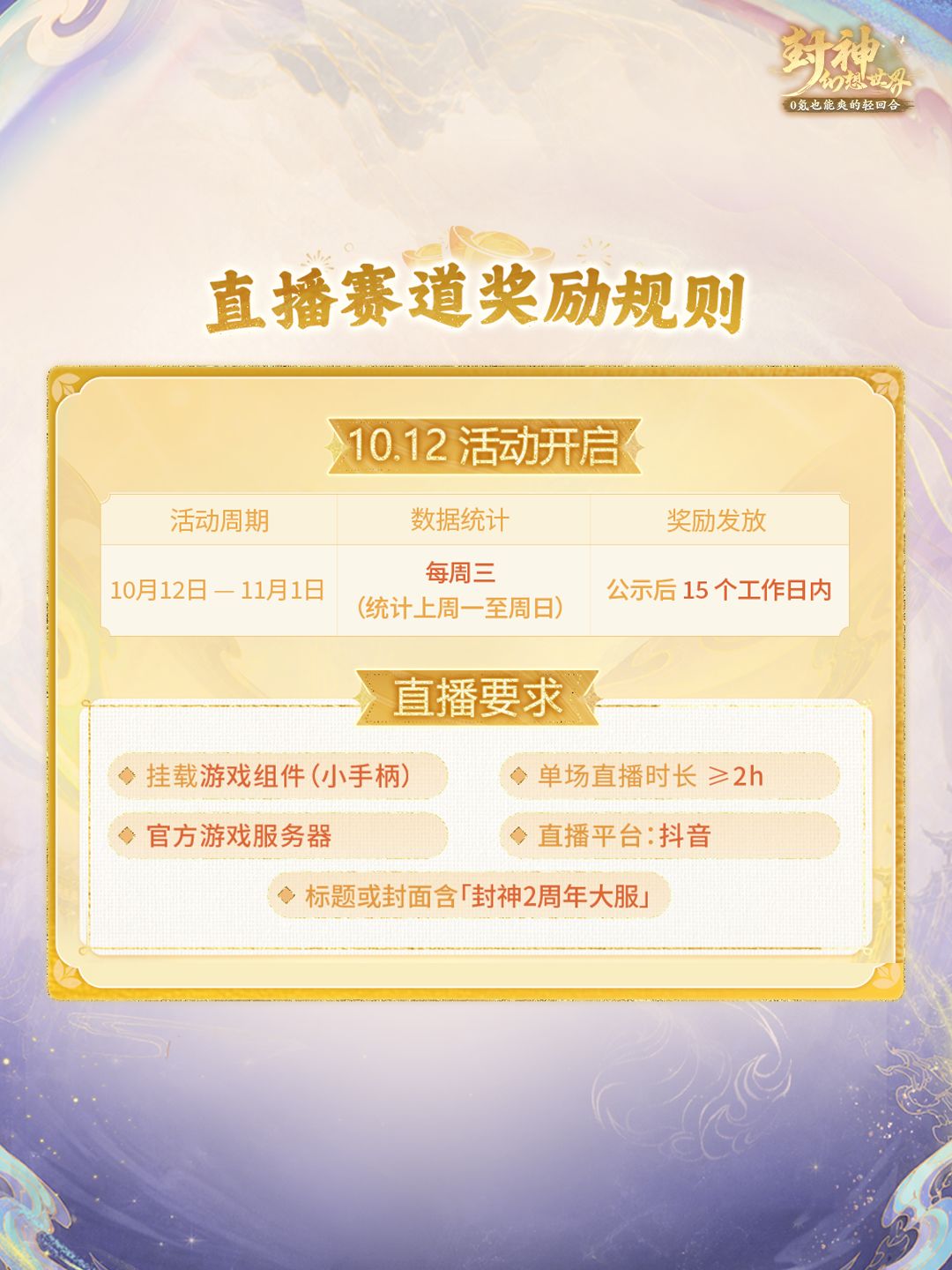 封神2周年全民创作者限时激励活动开启! 4