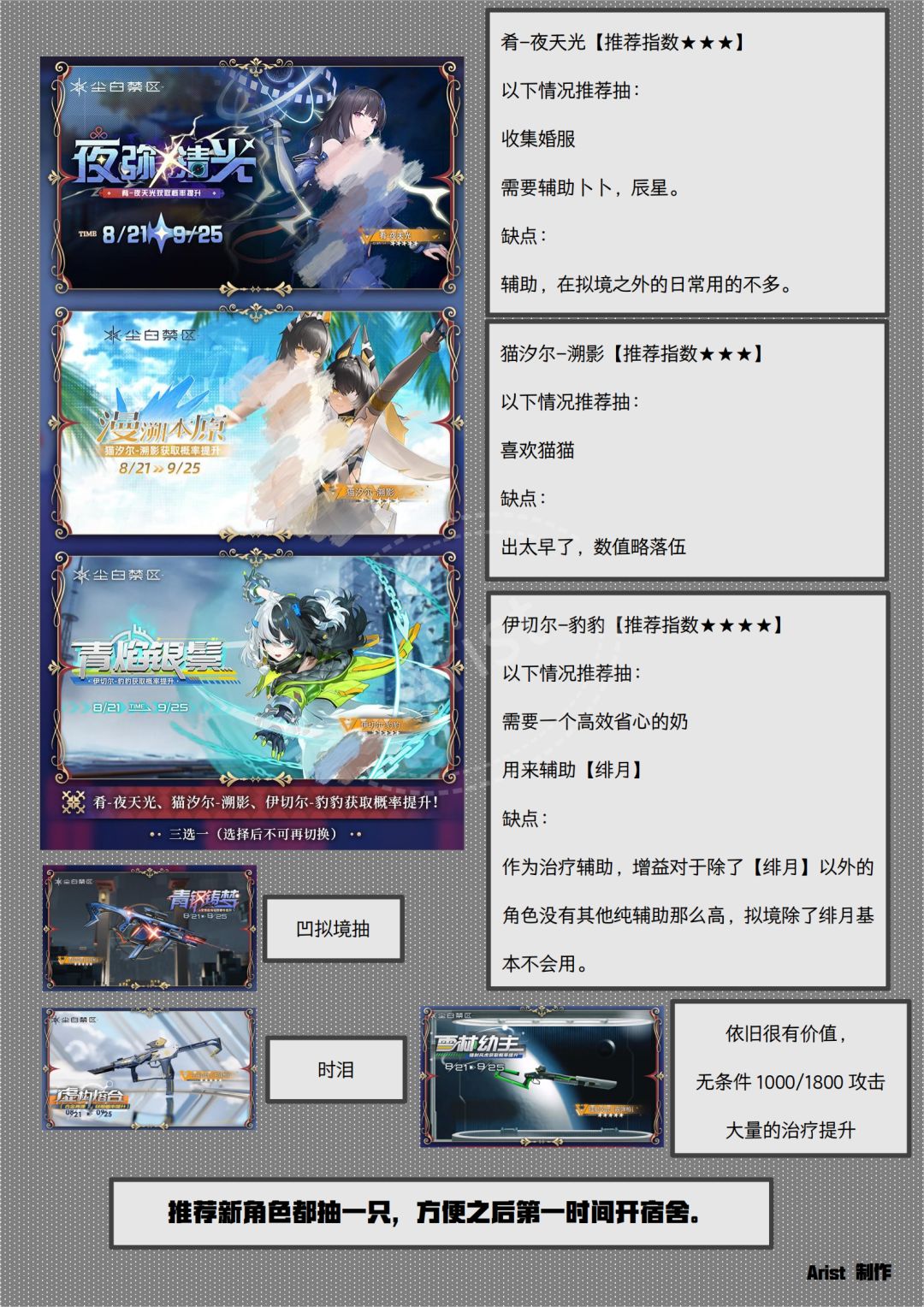 3.1版本抽卡推荐 2