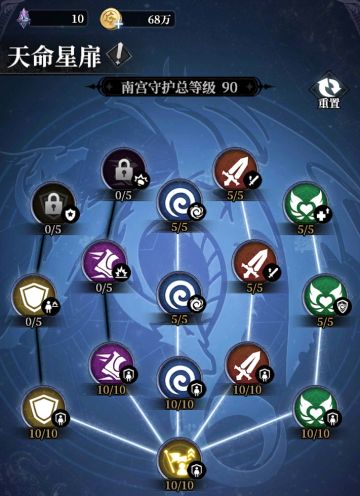 阵容搭配从入门到铁门