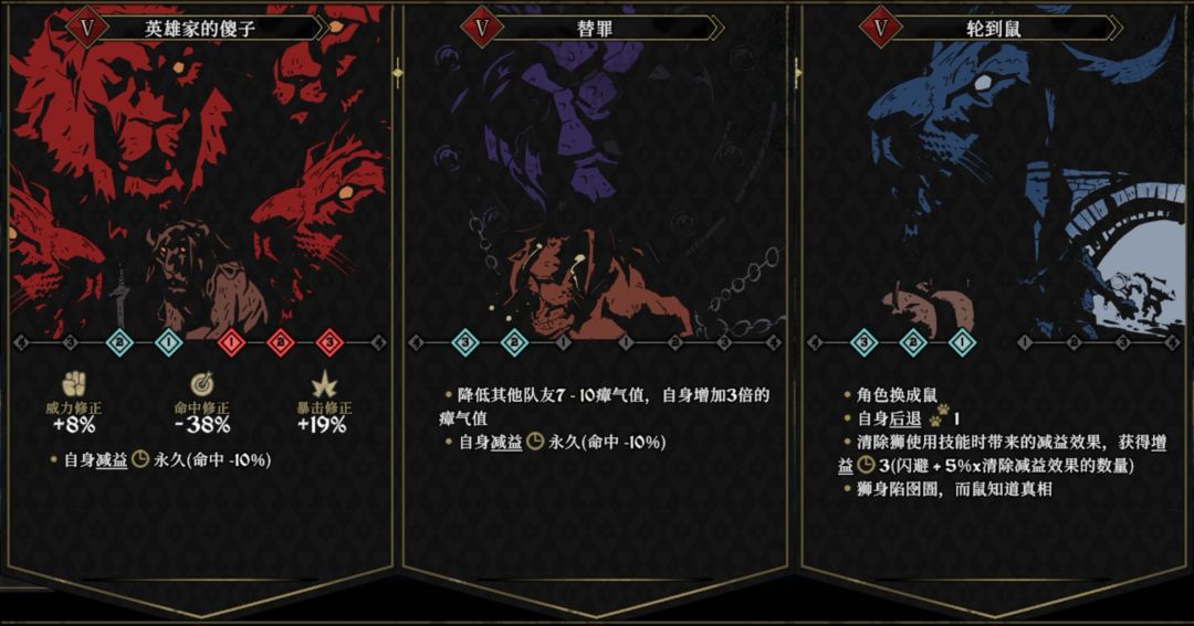 角色【鼠与狮—吉吉与蒙】 3