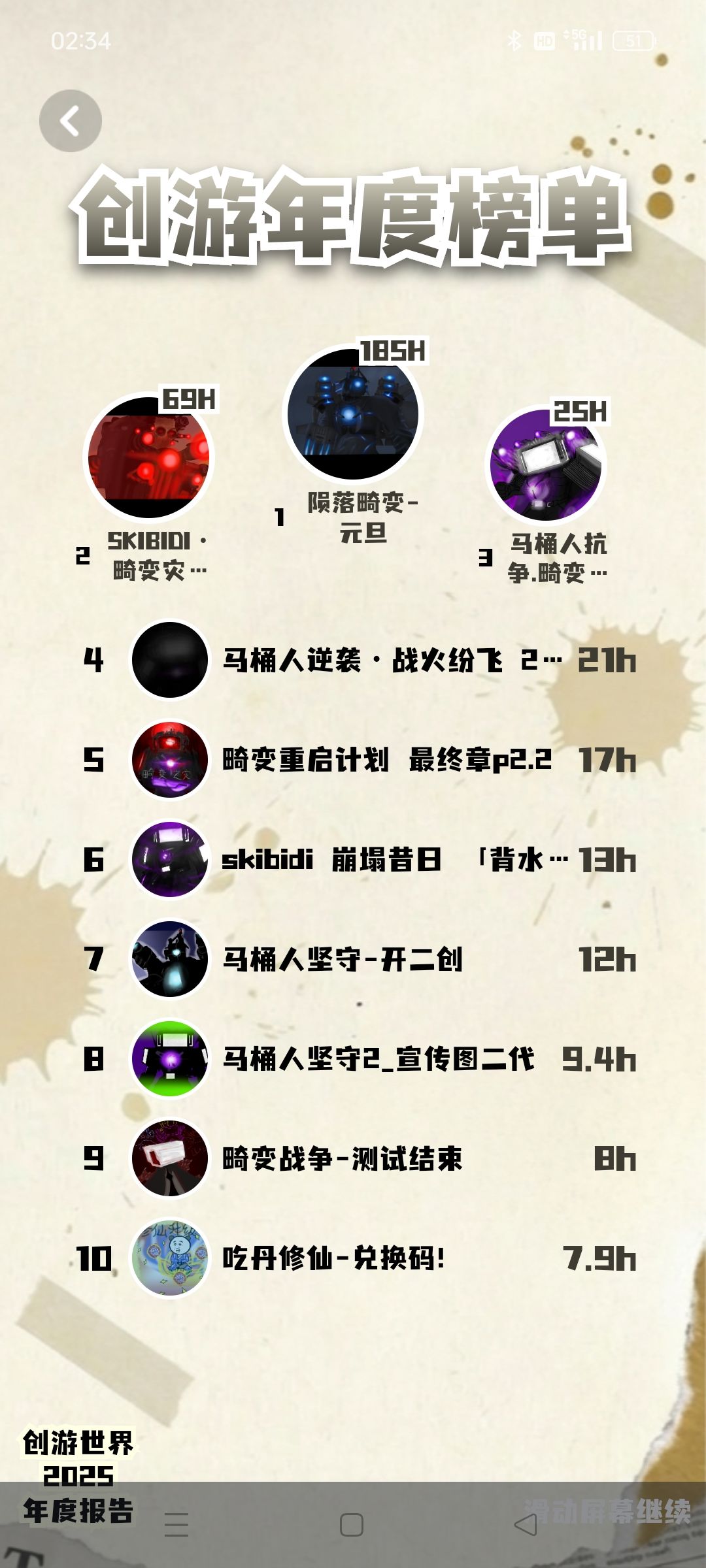 还是传奇牢陨落 1